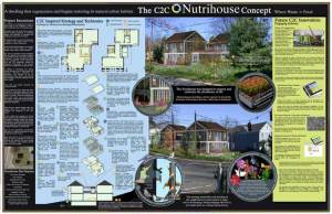 Nutrihouse - a Cradle to Cradle concept by Crescendo Design 